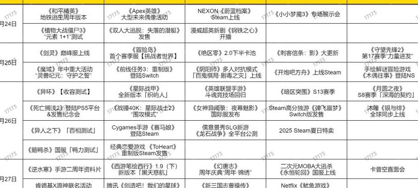 国外如何玩国服王者荣耀教程