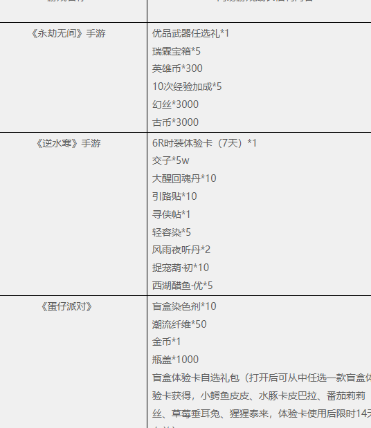 国外能玩国内游戏吗教程