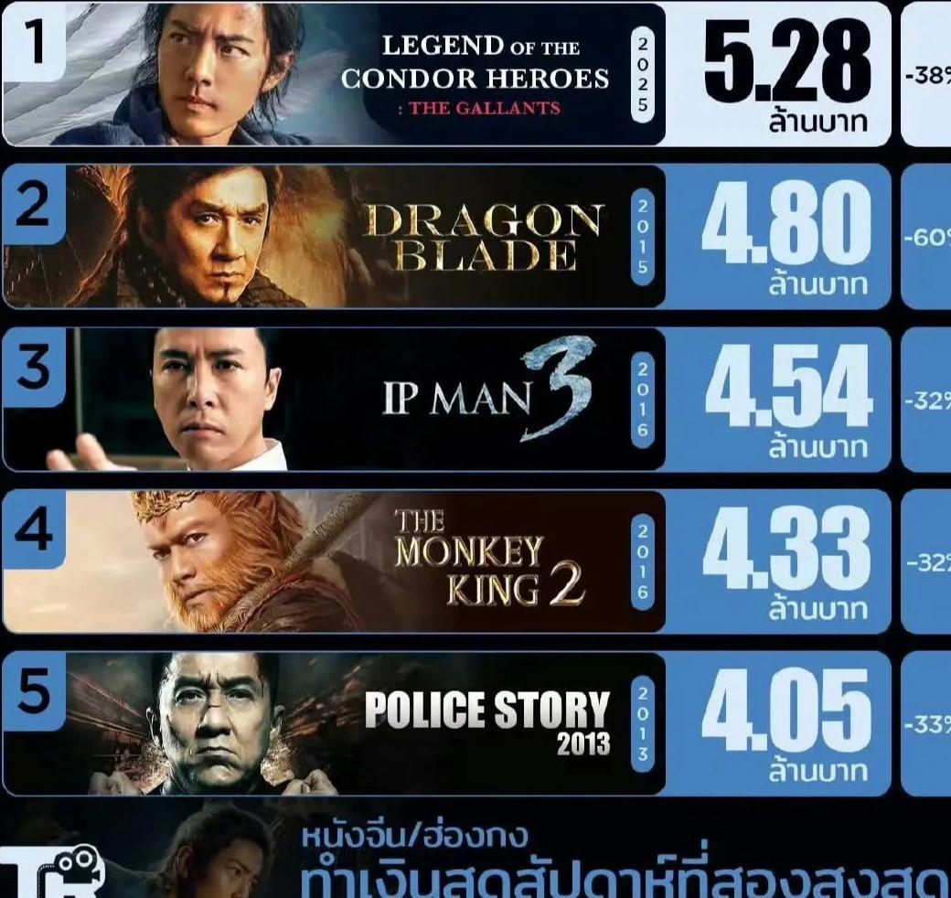 海外能看爱奇艺吗教程